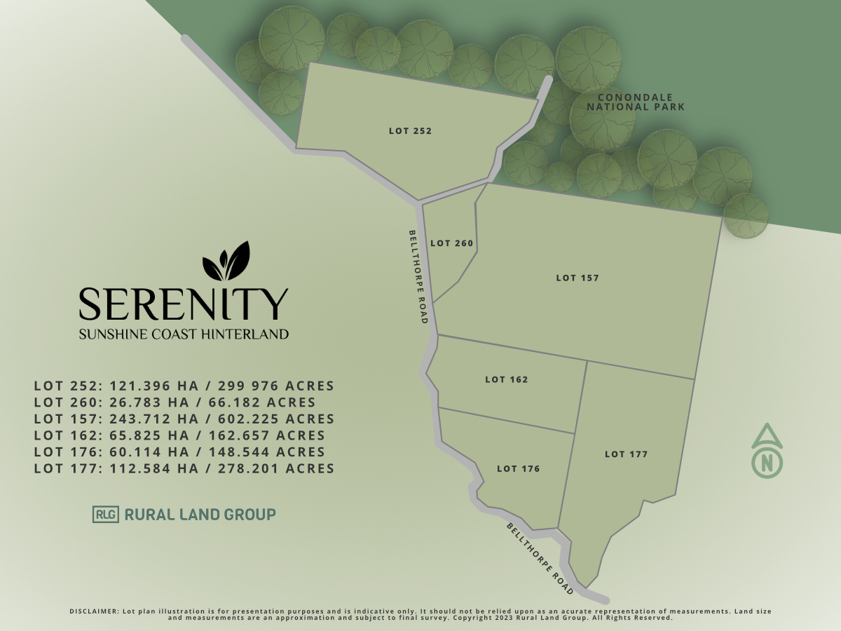 [Land for Sale] Serenity Estate, Conondale OpenLot